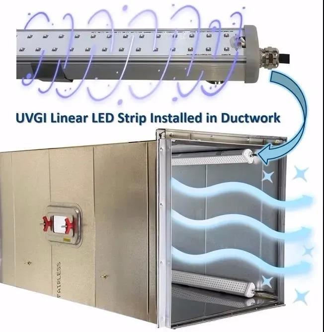 盘点近期全球12个UV LED创新科技