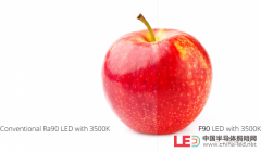 普瑞发布F90 LED系列产品 开启高光效显指90的新时代