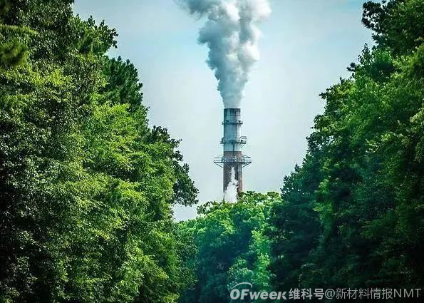 “解绑”化石能源依赖 ，中国”碳中和“事业大有可为！