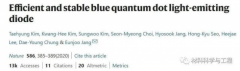 韩国三星科研人员：消除晶体结构层错，获得高效稳定的蓝色QLED