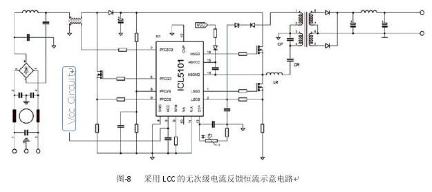 英飞凌：采用LCC拓扑实现宽输出范围LED驱动电源