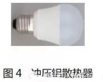 【涨知识】室内LED照明灯具的3类散热器剖析