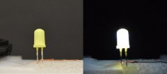美国科学家成功研发不含稀土的LED荧光粉