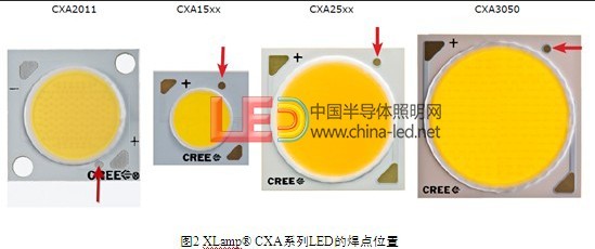 科锐XLamp大功率器件CXA系列LED的焊接和处理