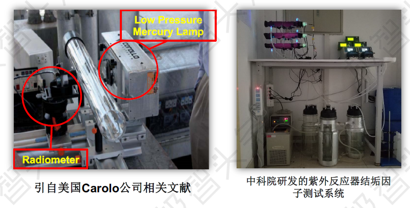【极智课堂】李梦凯：紫外反应器设计要点简述