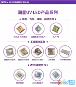国星光电UVC LED，满足防疫生活新需求