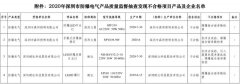 深圳4批次防爆灯产品质量抽查不合格