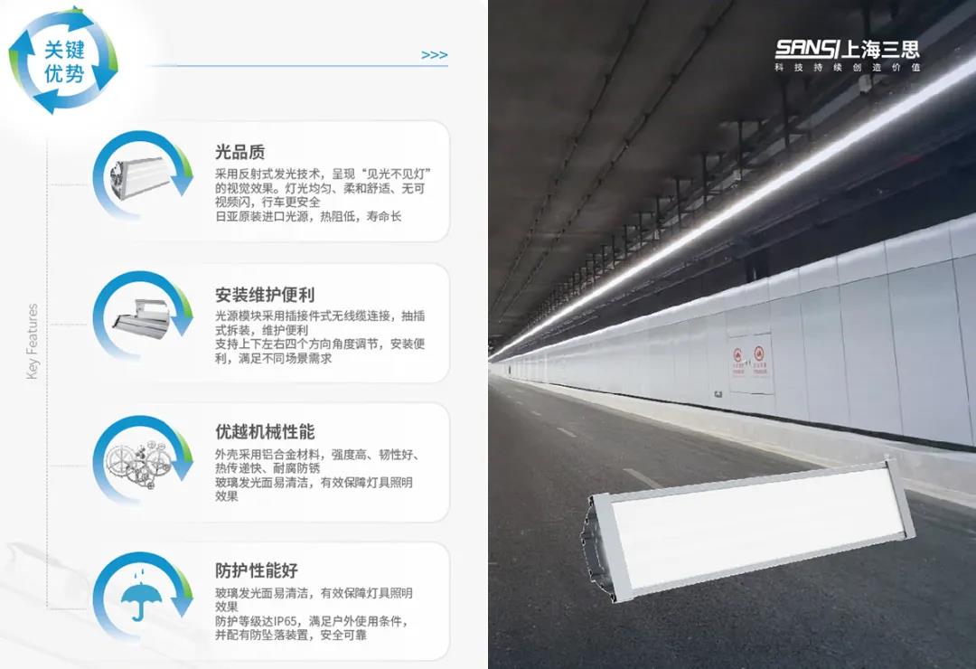 三思隧道照明灯具、智能交通引导产品点亮上海北横通道大动脉