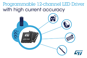 全球十大创新LED驱动器件盘点