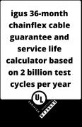 25年积累，认可，chainflex电缆为您再添保障