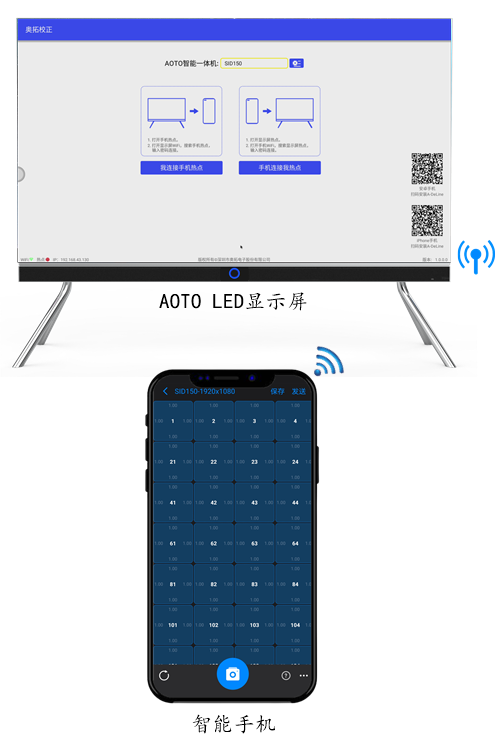 奥拓电子发布LED显示屏亮暗线智能校正系统