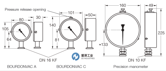 上海爱泽重磅推出BOURDONVAC压力表