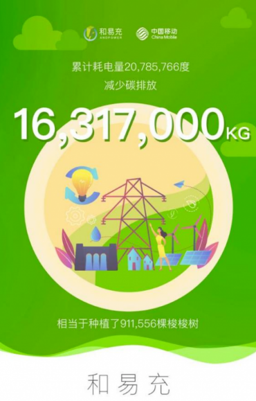 中国移动搭建智慧充电服务网络，助力中国碳达峰、碳中和