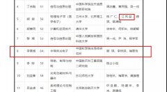 照明领域专家李晋闽入选2021年中国科学院院士增选初步候选人名单