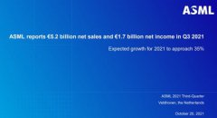 阿斯麦发布三季报，实现净利润17.4亿欧元略超分析师预期