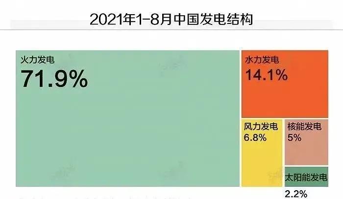 2021年前三季度中国照明行业出口情况