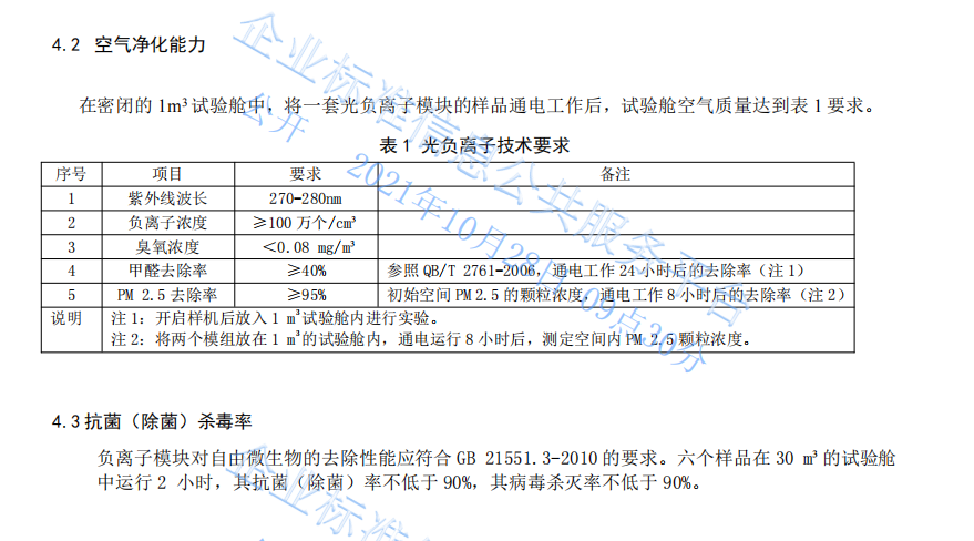 中国首个光负离子模块企业标准发布