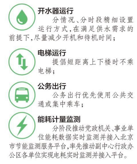 北京推出“节能十条”降低景观照明强度