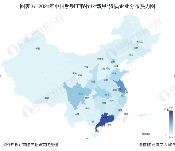 2021年中国照明工程行业竞争格局及市场份额分析