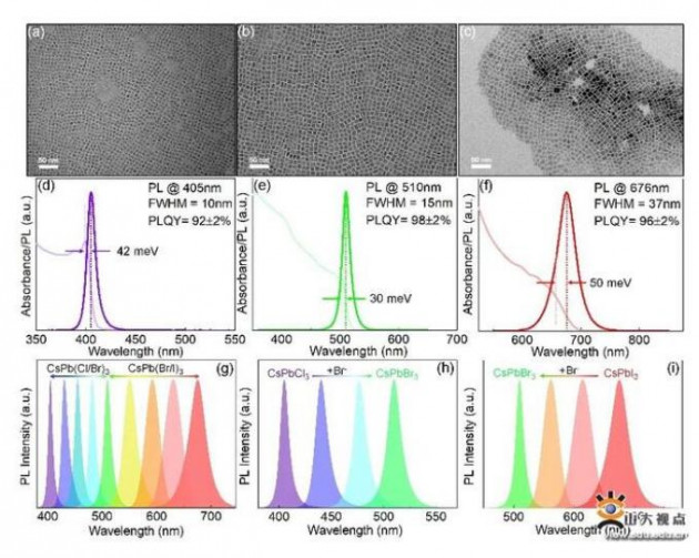 山大韩克利教授团队在制备高光电性能钙钛矿纳米晶研究获新进展