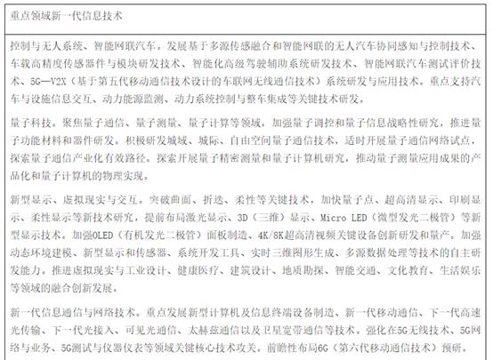 广州市科技创新“十四五”规划：提升集成电路、新型显示等关键基础产业水平