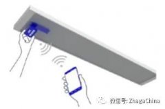 zhaga联盟发布新标准《带低功耗蓝牙的NFC读写器进行灯具配置》