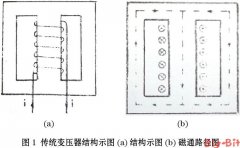 适用于开关电源的一种分布结构变压器设计