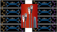 为什么斜匹配的同轴电缆对信号完整性测试和测量很重要？