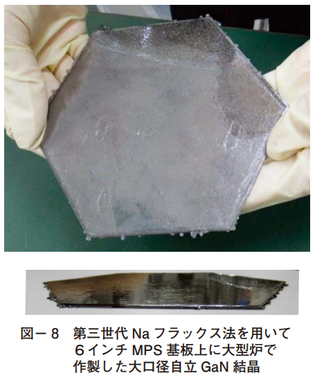 丰田合成成功量产6英寸氮化镓单晶衬底