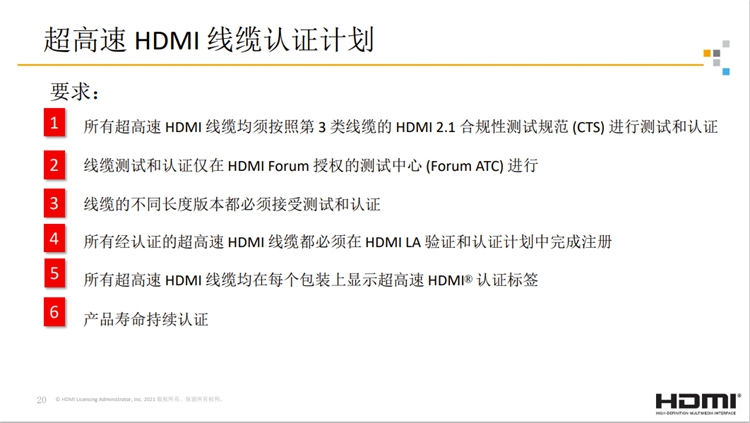 海量HDMI 2.1产品投入市场：UHS计划确保线缆品质