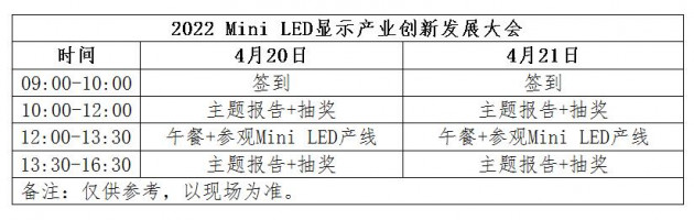 2022 Mini LED显示产业创新发展大会将于4月20-21日在上海召开