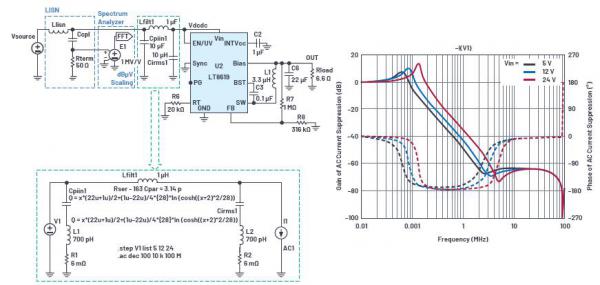 如何使用LTspice仿真来解释电压依赖性影响