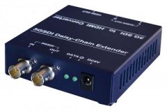 HD-SDI转HDMI转换器连接方法介绍