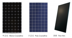 太阳能电池组件基本知识