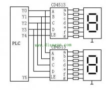 PLC与两位七段LED防爆灯显示器的连接方法