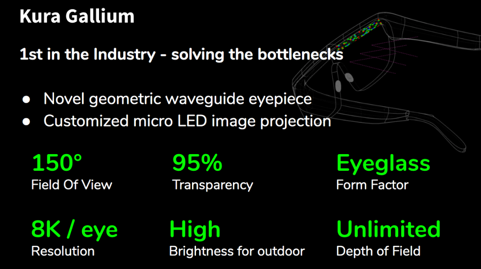 携手台积电，这家公司推进Micro LED显示模组开发