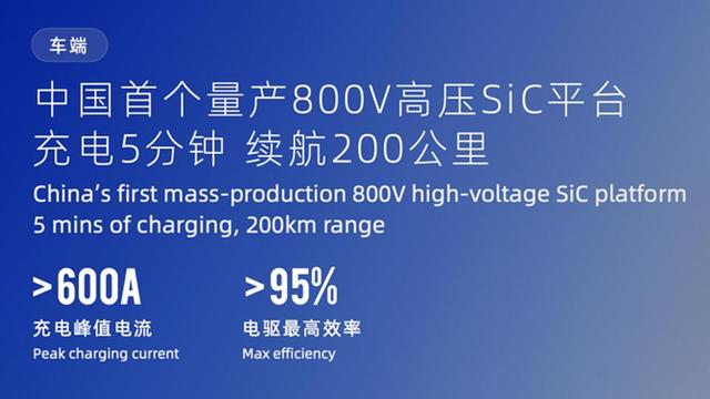 小鹏下半年将布局全新超级充电桩，采用800V高压Sic平台
