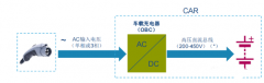 碳化硅功率器件在车载充电机 OBC中的应用简述