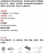 QP536-LV超音波硬脆材微细孔加工中心机-中国台湾福裕