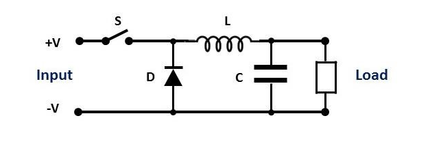 非隔离式降压、升压和降压-升压转换器有何不同？