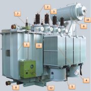 电力变压器有哪些基本部件组成？