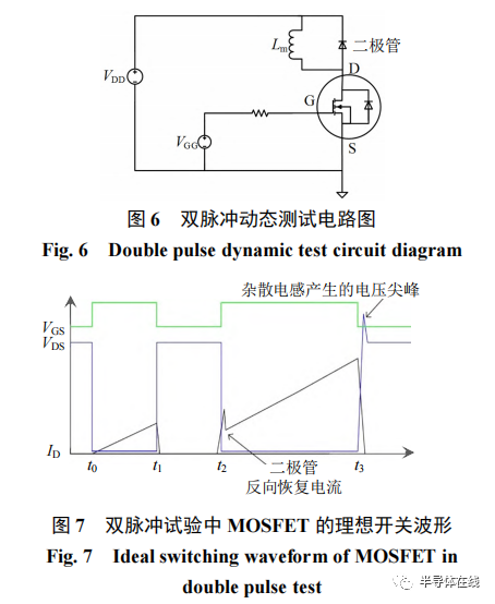 自研基于 6 寸碳化硅晶圆的 6.5kV MOSFET功率模块测试分析