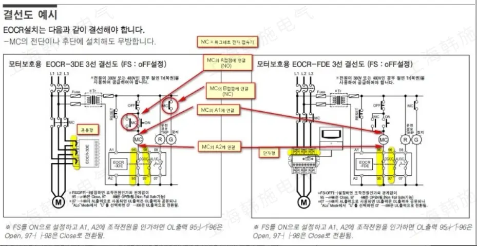 EOCR3DE-WRDZ7电动机综合保护装置介绍