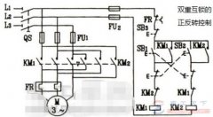 一例三相电动机按钮与接触器双重互锁的正反转控制电路