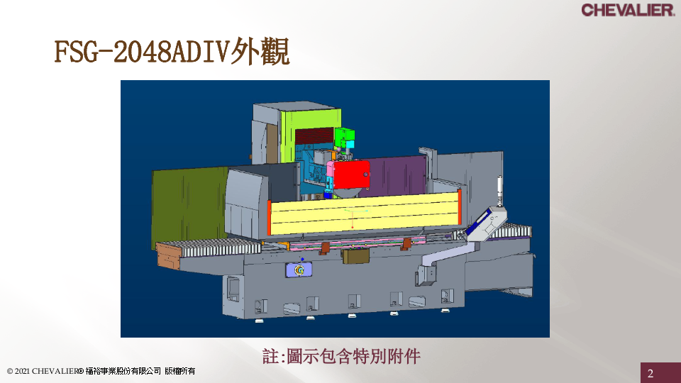 中国台湾福裕FSG-1632-2048-2064ADIV镜面展示