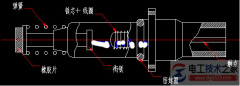 煤气灶电磁阀的作用与结构图