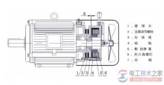 求小型380V三相笼型电动机的供电设备最小容量的口诀