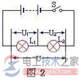 电压表测量串联电路中电压的方法