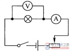 电流表与电压表的五个区别