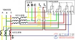 高压电压互感器与电流互感器的接线方法